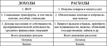 5 Инфляция ее сущность и виды Термин инфляция буквально означает - фото 2
