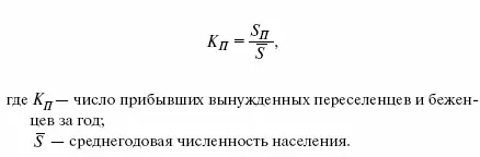 Показатели миграции населенияВыделяют следующие виды миграции 1 внутренняя - фото 4