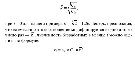Оба варианта интерполирования теоретически равны хотя на практике отдается - фото 71