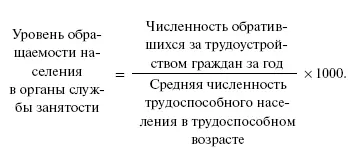Эффективность работы органов служб занятости по трудоустройству населения во - фото 74