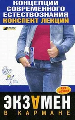 С. Филин - Концепции современного естествознания - конспект лекций