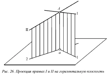 Похожая картина будет и на фронтальной плоскости т е эти точки пересечения - фото 20