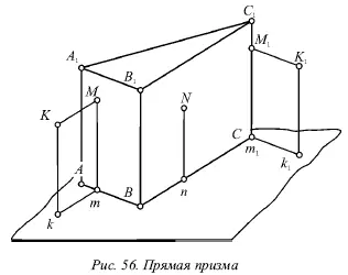 Ее боковые грани являются частями горизонтальнопроецирующих плоскостей а - фото 45