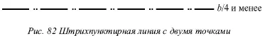 7 Линию контура наложенной проекцииприменяют для изображения частей - фото 69