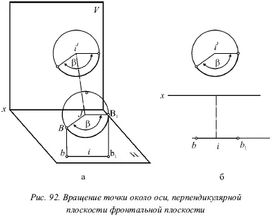 2 Определение натуральной величины отрезка путем вращения Отрезок - фото 78