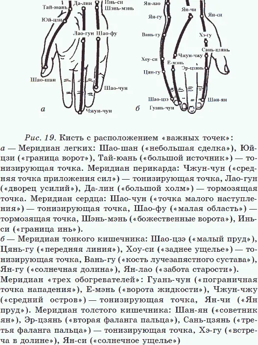 1 Правильное и тщательное выполнение растирания кистей помогает при спазмах - фото 17