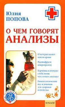 Юлия Попова О чем говорят анализы обложка книги