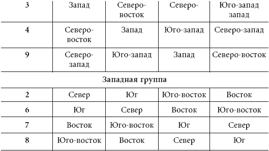 Магическое кольцо Приносит удачу в торговле и бизнесе Помогает в принятии - фото 2