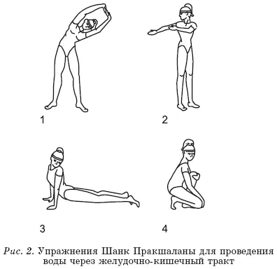 Упражнение 1Исходное положение стоя ступни расставлены примерно на 30 см - фото 3