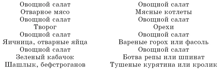 Из приведенного выше видно что большой салат должен сопровождать прием любой - фото 34