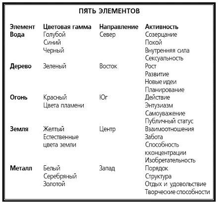 В этой сверхспокойной атмосфере легко представить себе будущую мать ожидающую - фото 8