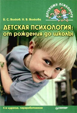 Борис Волков Детская психология: от рождения до школы обложка книги