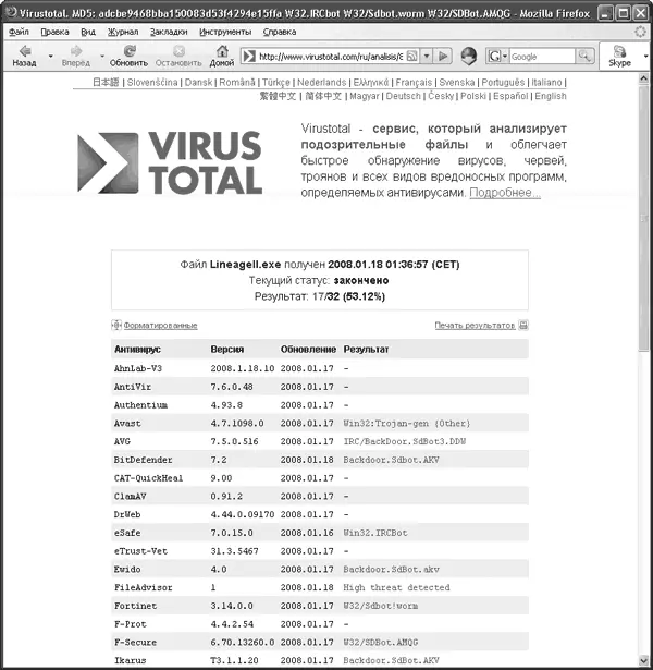 Рис 21Проверка файла в Virustotal Еще одно неудобство сигнатурного метода - фото 8