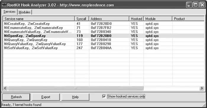 Рис 228Поиск руткитов с помощью RootKit Hook Analyzer Для удобства можно - фото 38