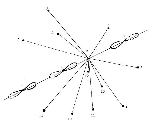 Рис 46 Схема радиосвязи между внеземными цивилизациями 1 14 с - фото 50