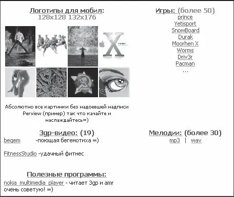 Рис 42Содержимое раздела Софт Рис 43Перечень доступных картинок - фото 92