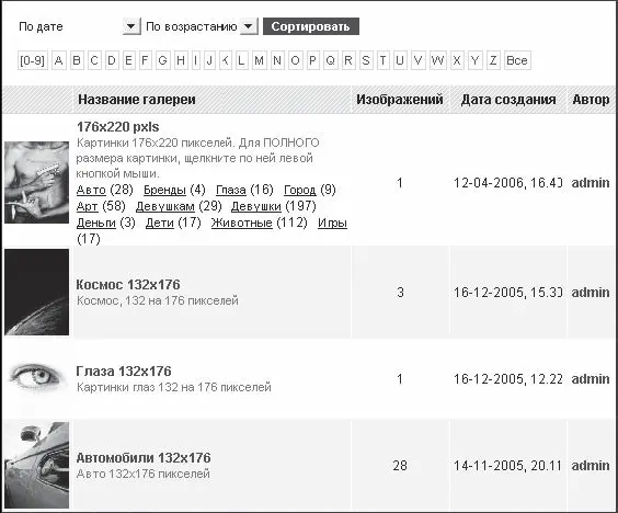 Рис 43Перечень доступных картинок бесплатной отправки сообщений с сайта - фото 93