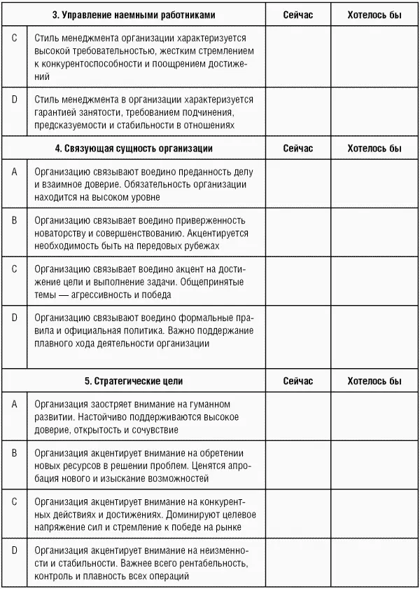 На каждый вопрос предлагается четыре возможных варианта отражающих состояние - фото 9