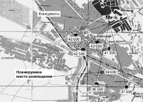 Рис 11Условная дислокация конкурентов и уровень потребительского спроса в - фото 4