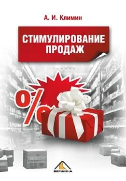 Анастасий Климин Стимулирование продаж