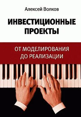 Алексей Волков Инвестиционные проекты: от моделирования до реализации обложка книги