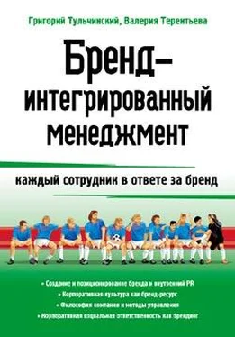 Григорий Тульчинский Бренд-интегрированный менеджмент обложка книги