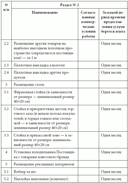 Примечание 1 1 Покупатель гарантирует предоставление своих услуг по разделу - фото 36