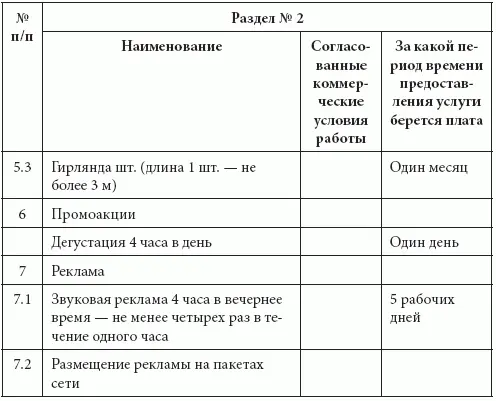 Примечание 1 1 Покупатель гарантирует предоставление своих услуг по разделу - фото 37