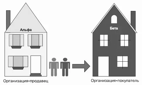 Рис 14Отстранение сотрудника от организации ШуткиприбауткиЛюбые - фото 39