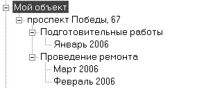 Рис 33Пример иерархии пользовательского объекта Для удаления выделенного - фото 391