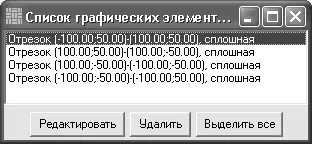 Рис 54Окно Список графических элементов Чтобы изменить координаты объекта - фото 469