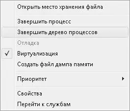 Рис 37Завершаем выполнение процесса В результате вы освободите не только - фото 47