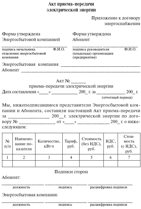 МП Приложение 6 Порядок ограничения или прекращения подачи электрической - фото 16