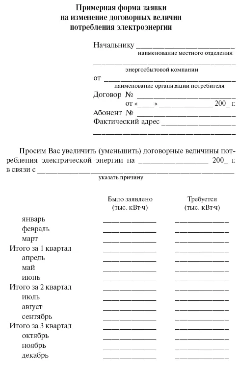 Итого за 4 квартал Всего за год Разрешенная мощность - фото 17