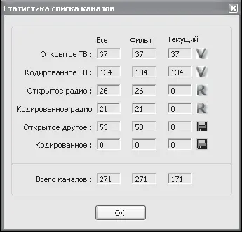Рис 542Окно статистики списка каналов Если понадобится в будущем изменить - фото 224