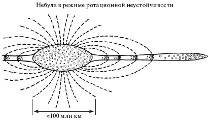 Рис 1 Магнитная сепарация вещества по степени его ионизации Ионы черные - фото 1