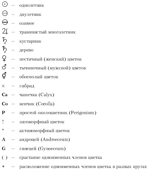 II Первые части сложных слов используемые для образования числительных П - фото 83