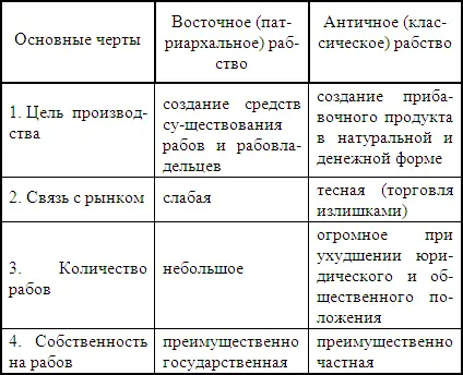 Внутри данных макромоделей можно выделить микромодели на уровне отдельных - фото 9