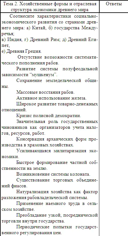 Лекция 3 ЭКОНОМИЧЕСКОЕ РАЗВИТИЕ В ЭПОХУ СРЕДНЕВЕКОВЬЯ 31 Основные черты и - фото 10