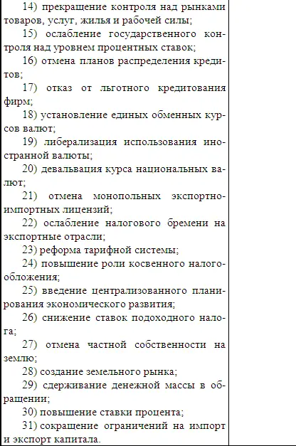 РАЗДЕЛ III ИТОГОВЫЙ ТЕСТ ПО КУРСУ ИСТОРИЯ ЭКОНОМИКИ Выберите все верные - фото 79