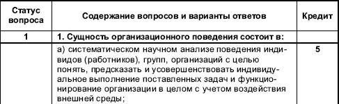15 Кроссворд Вопросы По горизонта - фото 3