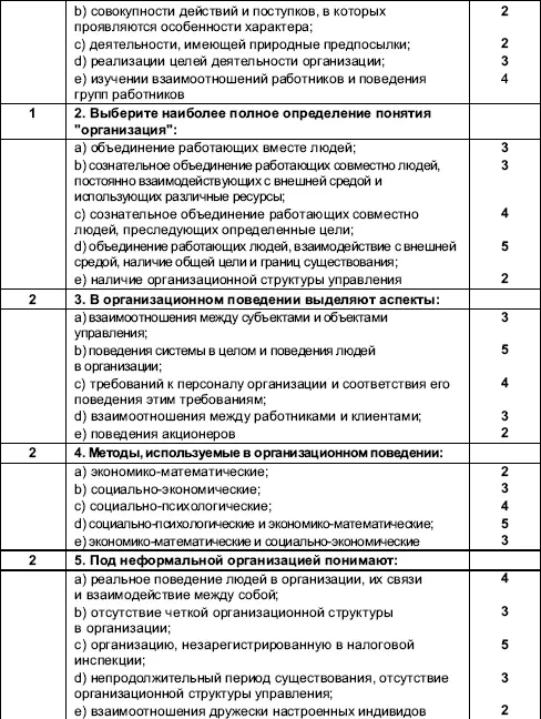 Организационное поведение Практикум - фото 4