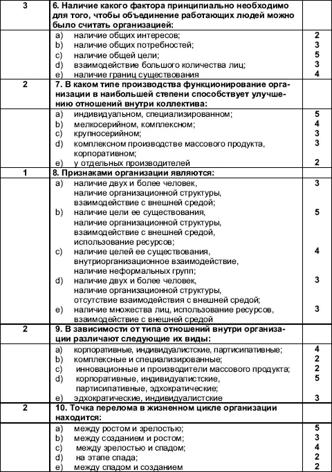 15 Кроссворд Вопросы По горизонтали 3 Личная ответственность за - фото 5