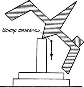 Рис 9 Самый сложный случай быстро вращающегося волчка законы движения - фото 11