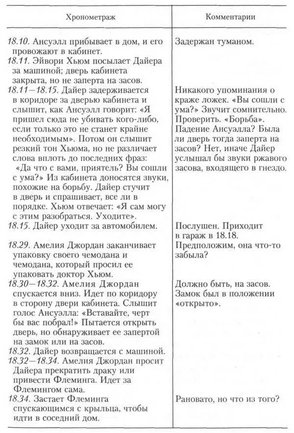 В этом месте вмешалась Эвелин Означает ли это что прошло только девять - фото 2