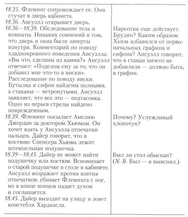 В этом месте вмешалась Эвелин Означает ли это что прошло только девять - фото 3