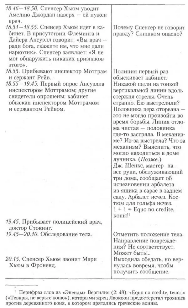 Солидно заметил я посмотрев на Г М Это должно чтото нам поведать - фото 5