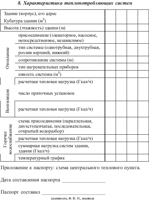 Приложение 7 образец Паспорт цилиндрического вертикального резервуара - фото 15