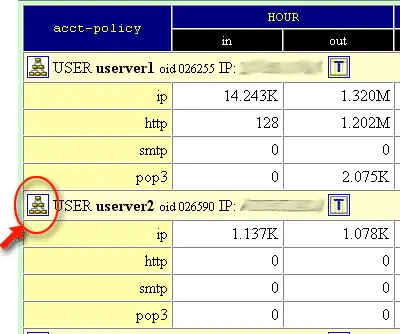 Допустим сервис html настроен следующим образом service html 0 path - фото 3