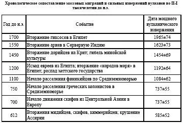 Глава 3 Мы на кряж крутой на одних осях Немецкий философ Карл Ясперс - фото 5